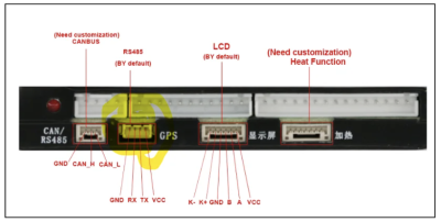 JKBMS interfaces